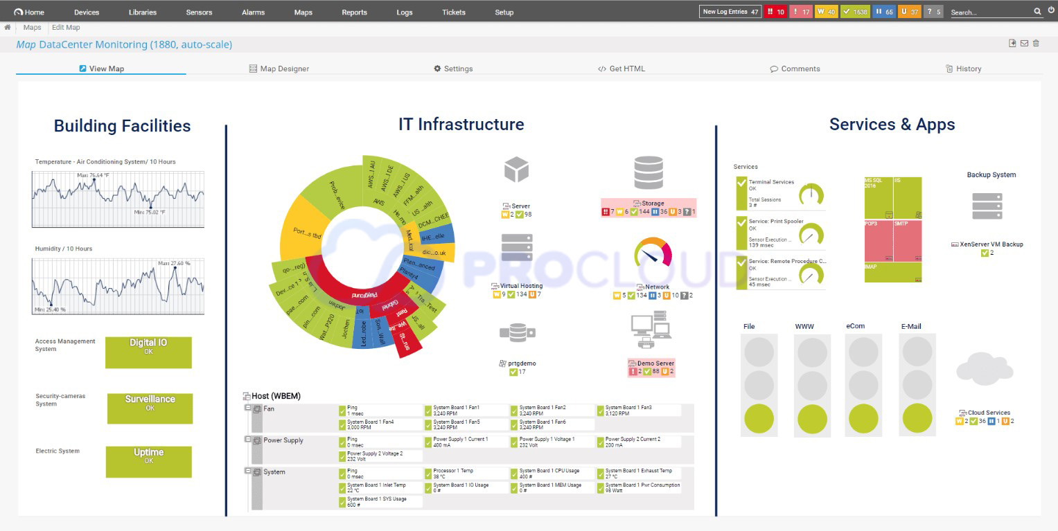 PRTG Network Monitor