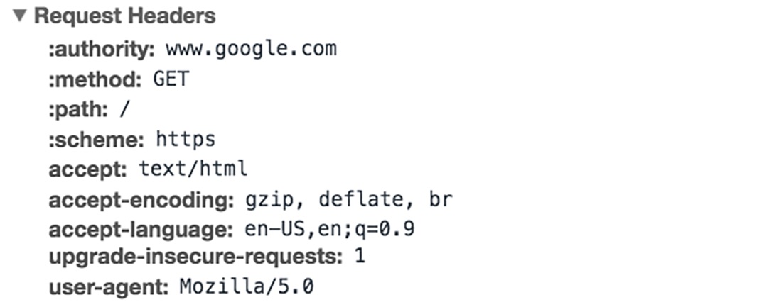 Что такое HTTP?